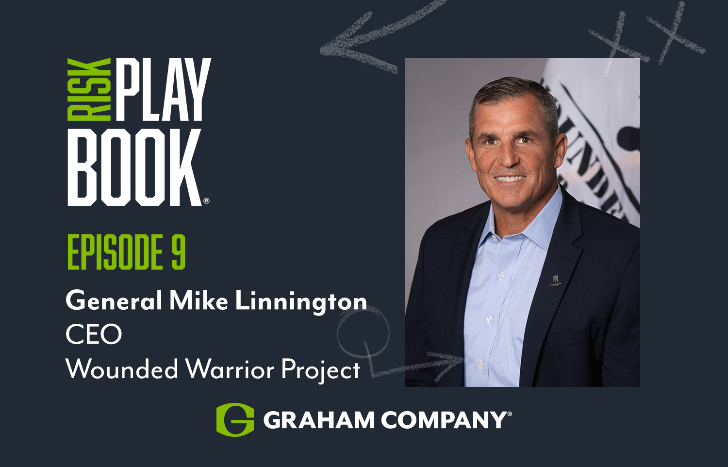Risk Playbook: Episode 9 – General Michael Linnington